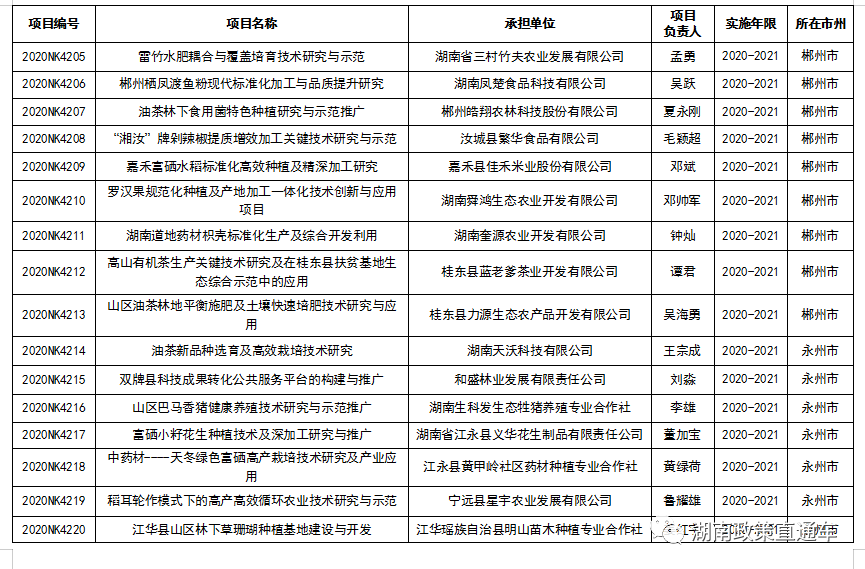 19b1b493ed34033e8b945c32036be5bd.png 19b1b493ed34033e8b945c32036be5bd.png